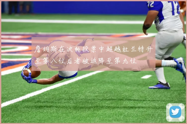 詹姆斯在次轮投票中超越杜兰特升至第八位后者被迫降至第九位